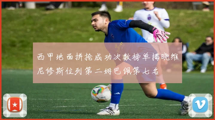 西甲地面拼抢成功次数榜单揭晓维尼修斯位列第二姆巴佩第七名